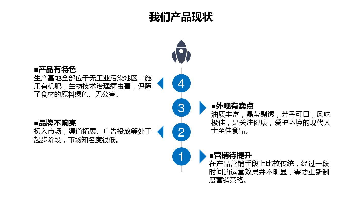 华为市场策划营销方案