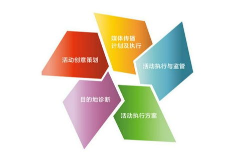 从‘看见’到‘向往’ 企业品牌建立个人价值观的双线博弈
